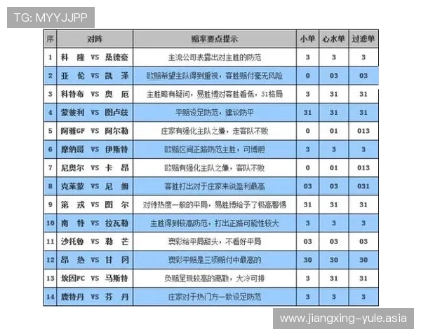 百家乐补牌规则表详解,帮助玩家轻松掌握游戏策略与技巧提升获胜几率 百家乐补牌规则表详解,帮助玩家轻松掌握游戏策略与技巧提升获胜几率